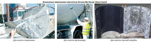 Очиститель бетона Bio Decap' Beton Guard