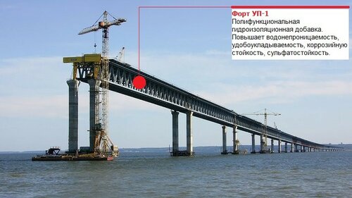Полифункциональная гидроизоляционная добавка Форт УП-1