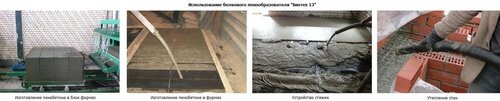 Органический пенообразователь «БИОТЕХ 13» (РОССИЯ) 